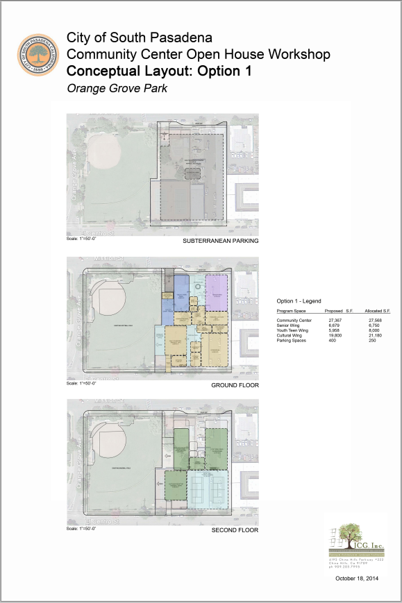 Thumbnail for City Council reveals community center designs