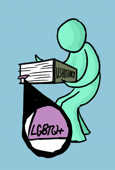 Thumbnail for Queer education belongs in school curriculum